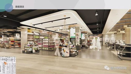 經開區(qū)綜合體,錦暉廣場 宏昌超市即將開業(yè)